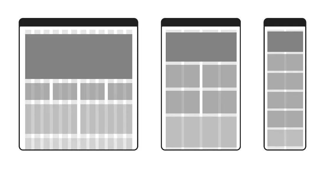 Simplified example of grid layout